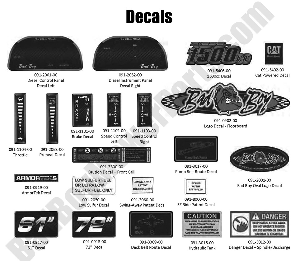 1444 - Bad Boy Mower Parts Lookup > 2016 > Diesel 1500cc > Decals